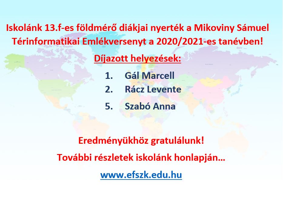 Mikoviny Sámuel Térinformatikai Emlékverseny – 1. és 2. helyezés